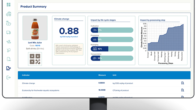 AL Product Summary Desktop smaller