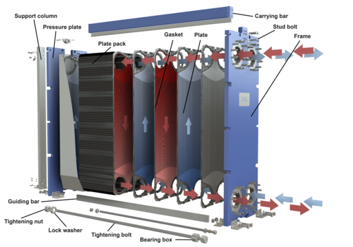 Plate heat exchanger exploded view T25 diagram