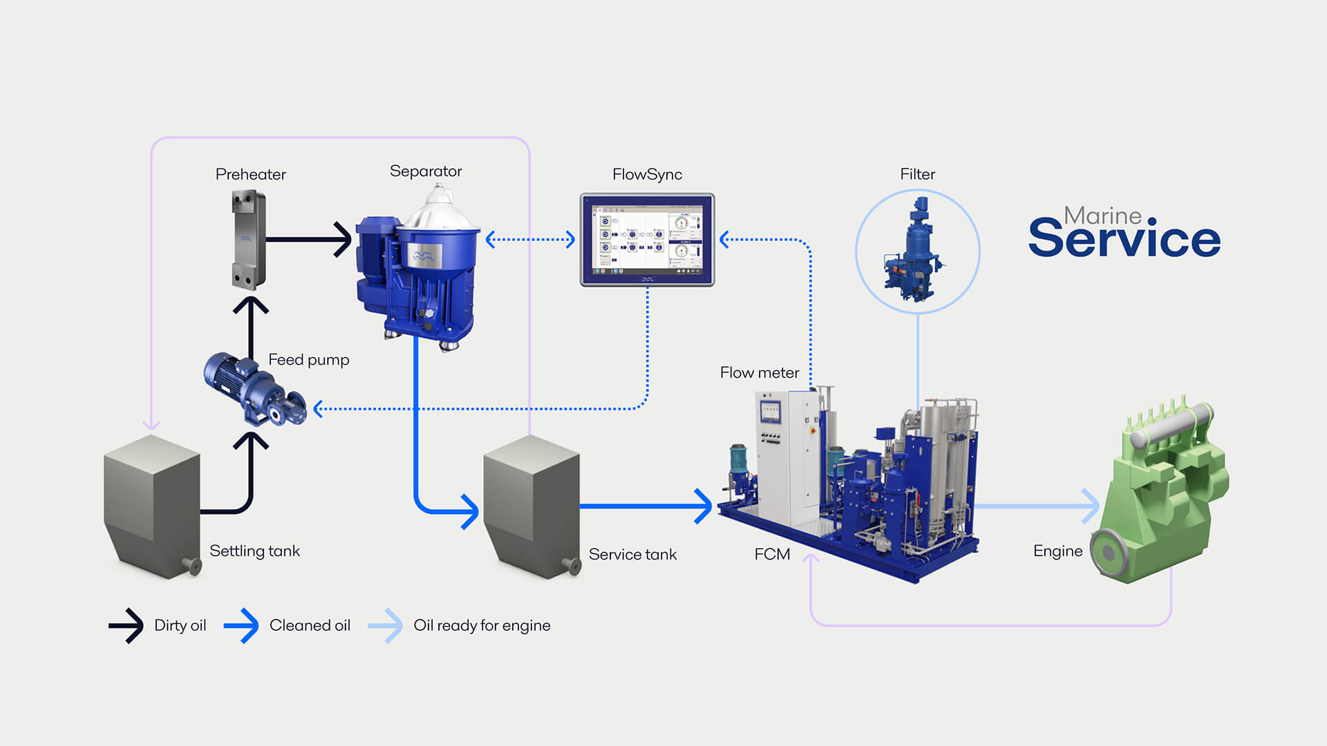 Schematic_Adaptive_Fuel_Line1920x1080.jpg