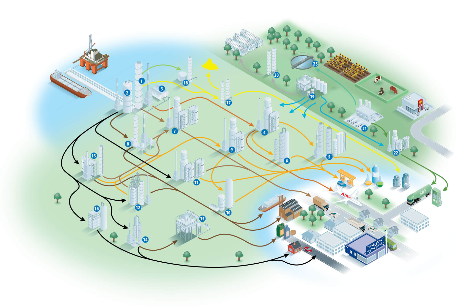 alfa_laval_refinery_process_illustration.jpg